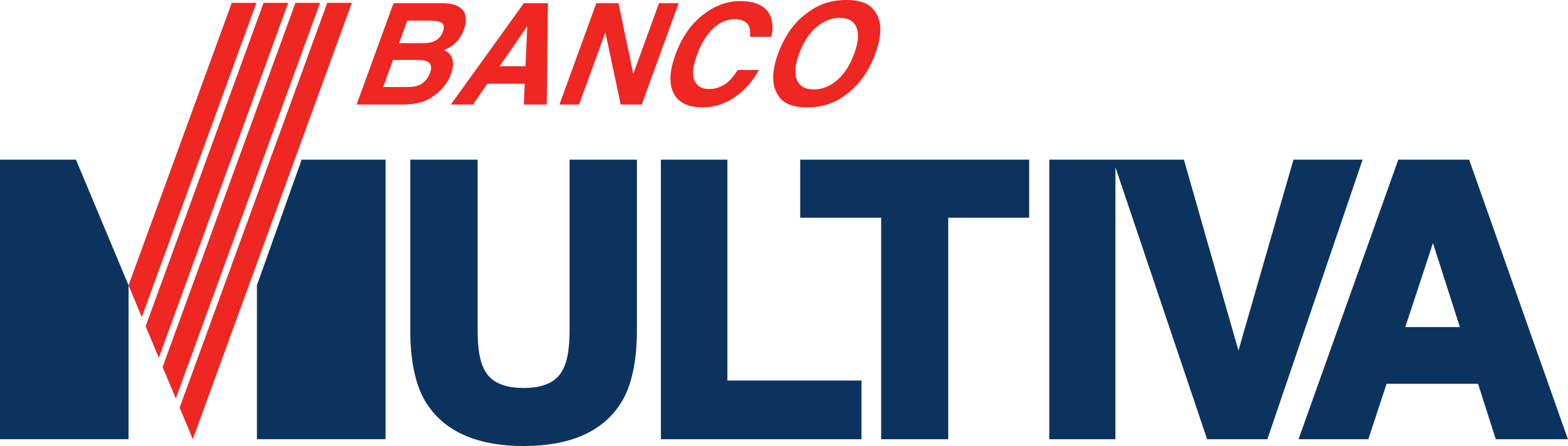 Banco Multiva